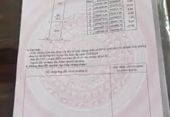 Cơ hội vàng sở hữu đất mặt tiền siêu đẹp Bắc Phú, tiện ích đầy đủ... Bán đất tại Đa Phúc, Hà Nội 01