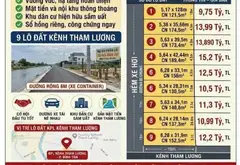 60m2 đất thổ cư chiều ngang 5,7m dài 14m Tọa lạc Đường Hồ Văn Long (117/80 HVL,chung cư lê thành)... Bán đất tại Bình Tân, Hồ Chí Minh 07