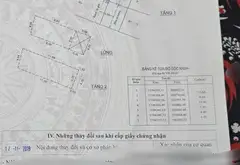 B.án NHÀ GẦN BÊN AEON TÂN PHÚ . gẤN CHỢ , TRƯỜNG HỌC CÁC CẤP, HẺM 6m THÔNG , GIÁ CHỉ NHỈNH 3 tỷ (tl... Bán nhà riêng tại Bình Hưng Hòa, Hồ Chí Minh 07