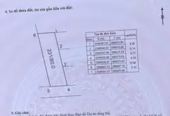 Đất ô tô vào ngay sát trục chính, giá hời tại Đông Tảo Sóc Sơn... Bán đất tại Sóc Sơn, Hà Nội 12