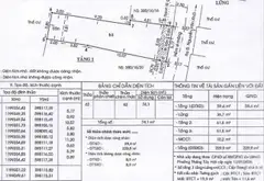 Nhà 5 tầng sang trọng, doanh thu hấp dẫn tại Gò Vấp... Bán nhà riêng tại Thông Tây Hội, Hồ Chí Minh 12
