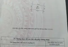 Cơ Hội Vàng Sở Hữu Đất Full Thổ Cư Giá Tốt Tại Vị Trí Đắc Địa... Bán đất tại Thiên Lộc, Hà Nội 03