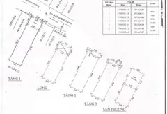 Bán nhà riêng 5 tầng tại quận Bình Tân, diện tích 96.9 m2, pháp lý đầy đủ... Bán nhà riêng tại Bình Tân, Hồ Chí Minh 02