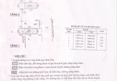 Nhà mặt phố Tân Bình giá mềm, tiện tích đa dạng... Bán nhà mặt phố tại Bảy Hiền, Hồ Chí Minh 04