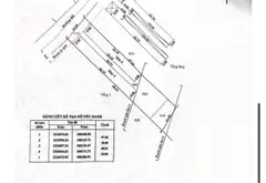 Nhà trong ngõ, ngách, hẻm - 478m² - Nhuận Đức, Củ Chi, TP Hồ Chí Minh - 5 tỷ... Bán nhà riêng tại Nhuận Đức, Hồ Chí Minh 09