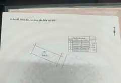 Cơ hội vàng sở hữu đất thổ cư Minh Phú giá tốt, khu công nghiệp sạch, sổ hồng chính chủ... Bán đất tại Kim Anh, Hà Nội 07