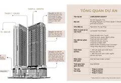 Căn hộ hiện đại giá sốc tại Nguyễn Trãi, 2PN, 2WC... Bán căn hộ chung cư tại Cầu Ông Lãnh, Hồ Chí Minh 15